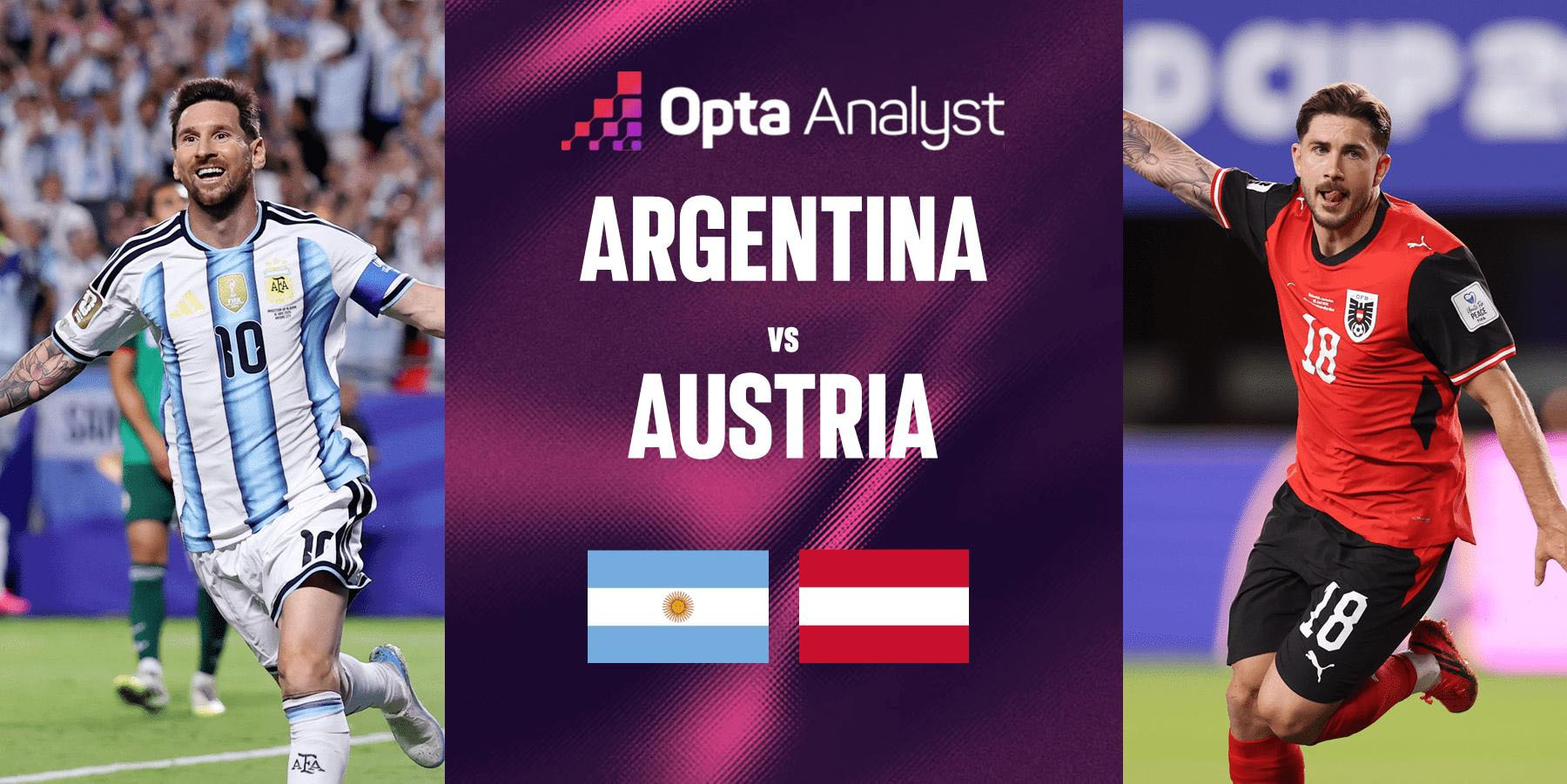 Lionel Messi Bawa Argentina vs Austria Grup J Piala Dunia FIFA 2026 di 23 Juni 2026 Pukul 00.00 WIB