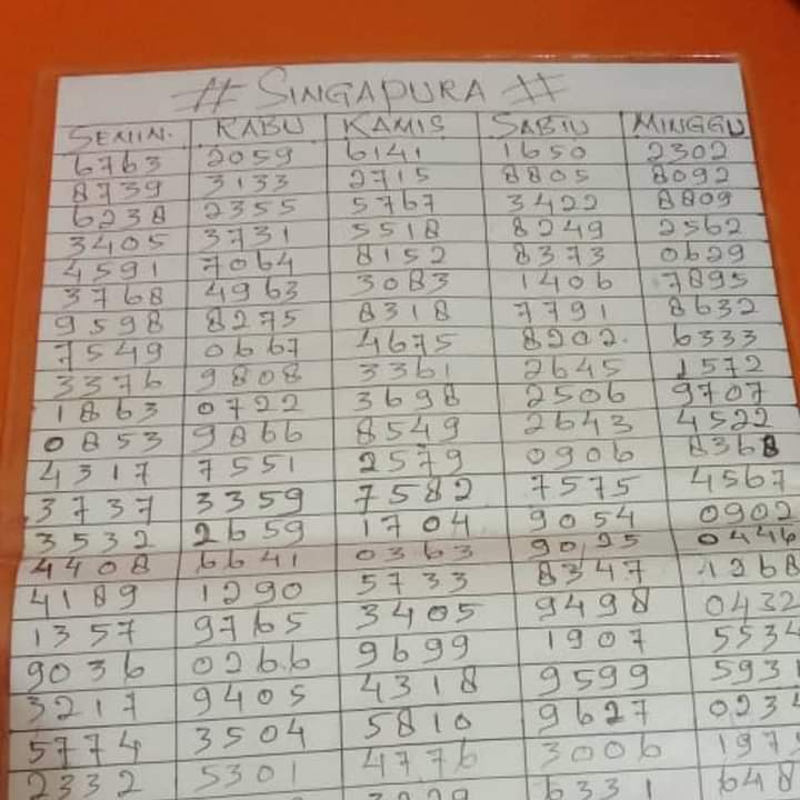 Polres Tanjungbalai Amankan Jurtul Togel