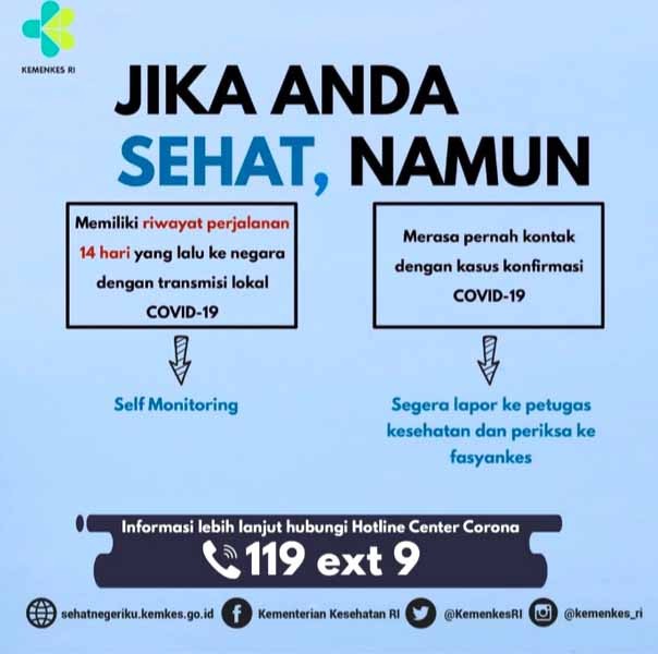 Dirilis Pemerintah, Ini Protokol Lengkap Jika Alami Gejala Virus Corona