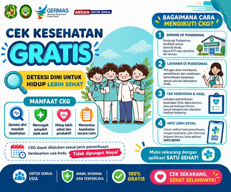 Cek Kesehatan Gratis